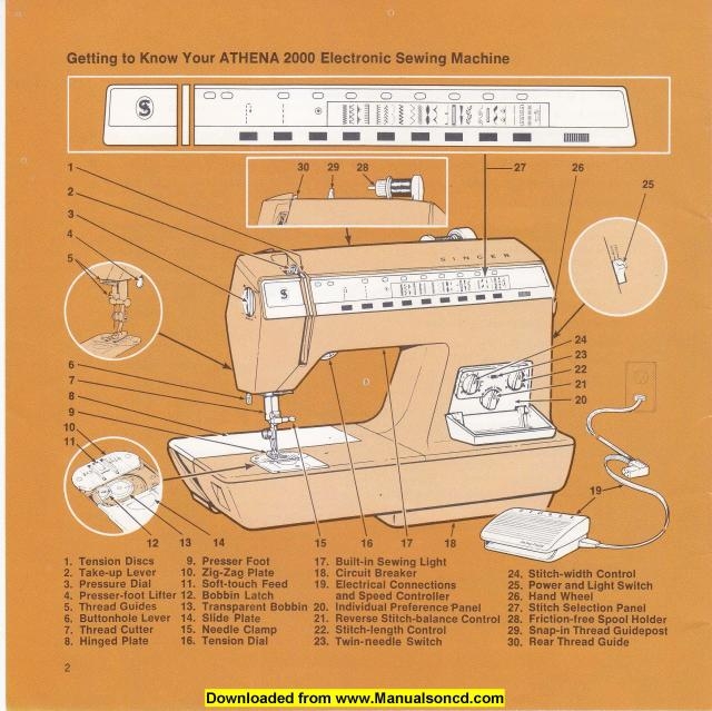 Singer sewing machines manuals free download for windows 10