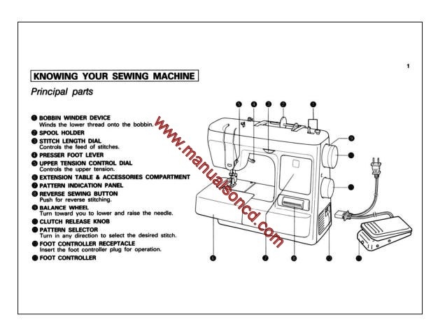 Sewing Machine Manuals Sewing Instruction Download Manuals Brother Xl Sewing Machine