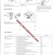 Elna Sewing Machine Manual 2002 - 2004 - 2006