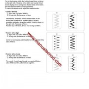 Kenmore Model 385.15516 Sewing Machine Manual