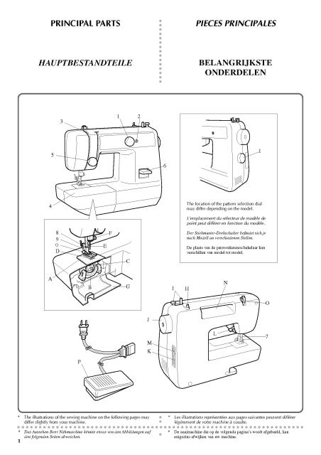 Brother VX 1400 Sewing Machine Instruction Manual VX1400