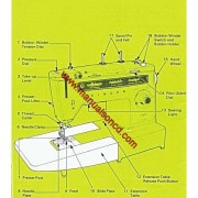 Singer 538 Stylist Sewing Machine Instruction Manual