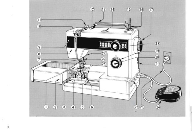 Elna 410 Sewing Machine Instruction Manual