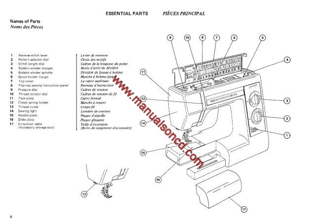 Janome MS3015 - MS3023 Sewing Machine Instruction Manual