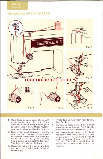 Maquina De Coser Sears Kenmore Modelo 158 Manual - Noticias Modelo