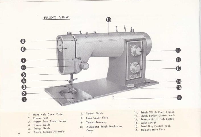 Sewing Machine Manuals, Sewing Instruction | Download Manuals ...