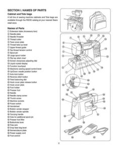 Kenmore 385.19365990 Sewing Machine Instruction Manual