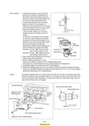 Juki HZL-E61 Sewing Machine Service-Parts Manual