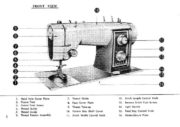 Kenmore 158.17490 Sewing Machine Instruction Manual