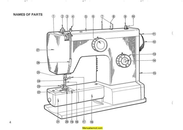 New Home - Janome 656 Sewing Machine Instruction Manual