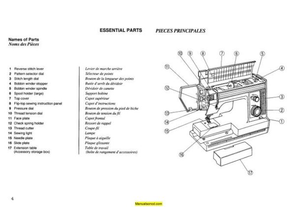 New Home SS-2015 Sewing Machine Instruction Manual