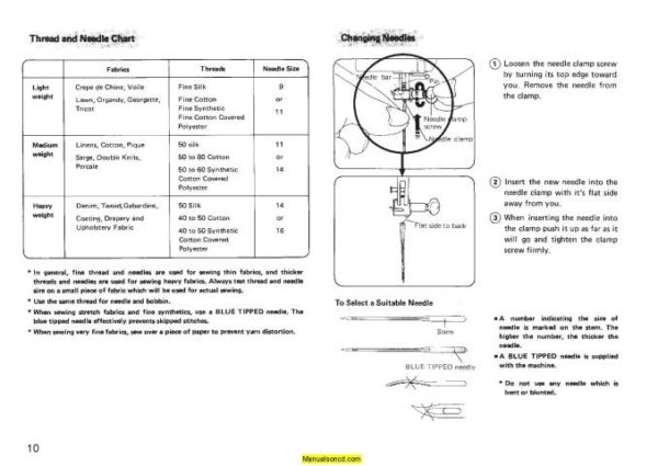 New Home SR2100 Sewing Machine Instruction Manual