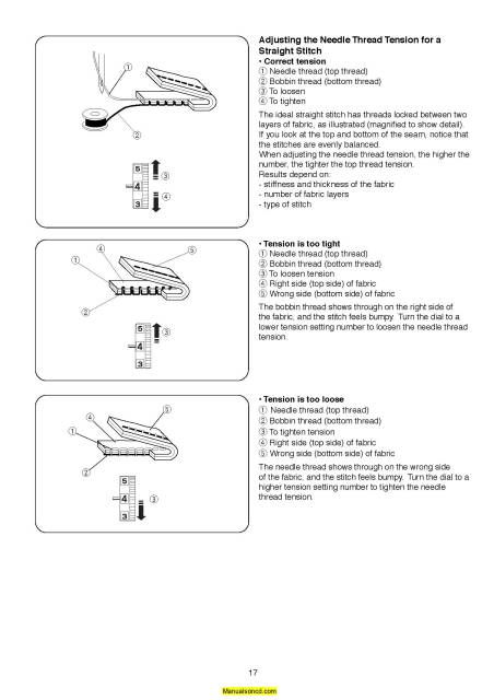 Janome 3160QDC Sewing Machine Instruction Manual