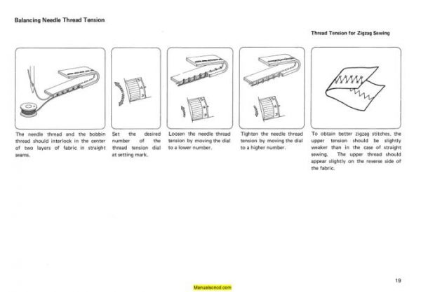 Necchi 6015 Omega Sewing Machine Instruction Manual