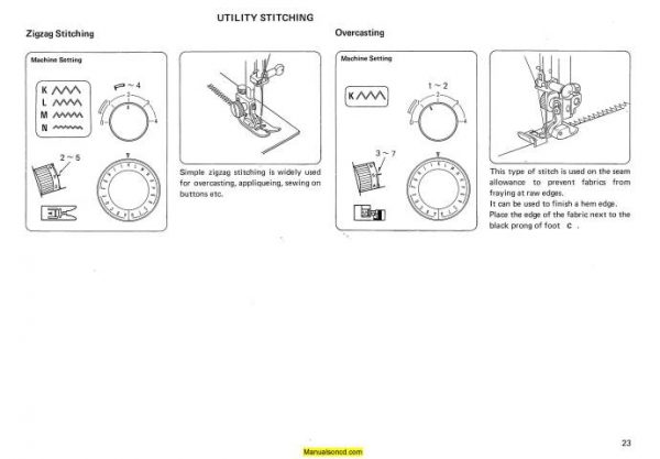 Necchi 6015 Omega Sewing Machine Instruction Manual