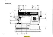 Janome 793FA Sewing Machine Instruction Manual