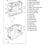 Janome RX18S Sewing Machine Instruction Manual