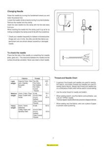 New Home - Janome 1712S-1718S Sewing Machine Manual