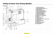 Montgomery Ward 1948 Sewing Machine Instruction Manual