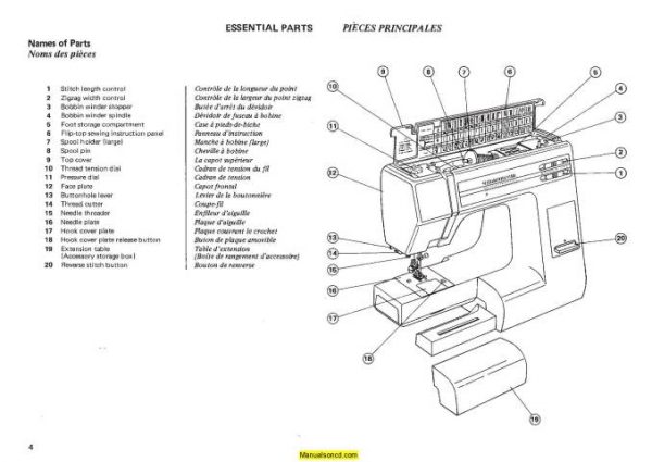 Janome MW 3018 Sewing Machine Instruction Manual