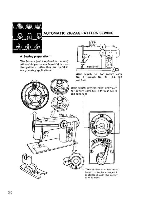 Janome New Home 801 Sewing Machine Instruction Manual