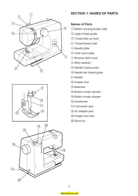 Janome New Home Sew Mini Sewing Machine Instruction Manual