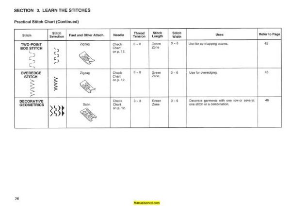 Janome MS 2520 Sewing Machine Instruction Manual My Style