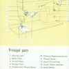 Singer 427 Sewing Machine Instruction Manual