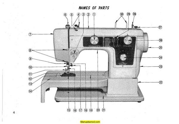New Home 641 Sewing Machine Instruction Manual