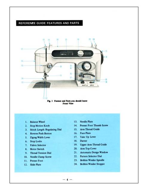 Morse 6200 Sewing Machine Instruction Manual