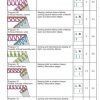 Pfaff 4842 Hobbylock Sewing Machine Instruction Manual