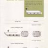 Kenmore 148.1937 Sewing Machine Instruction Manual