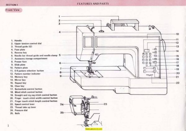 White 8500 Computer Sewing Machine Instruction Manual