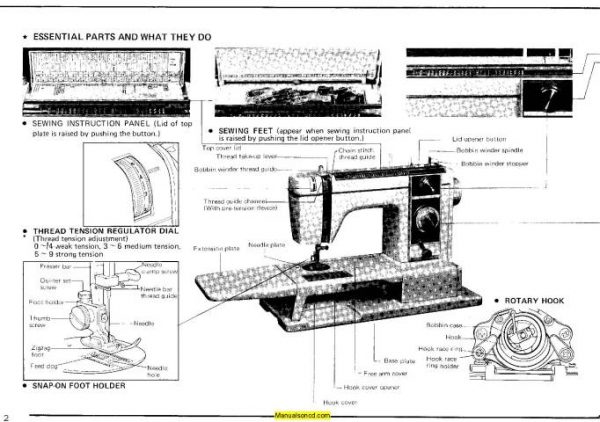 New Home XL-II Sewing Machine Instruction Manual