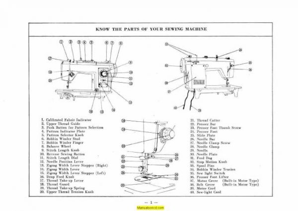 Jones 685-687 Sewing Machine Instruction Manual