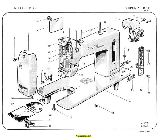 Sewing Machine Parts Diagram