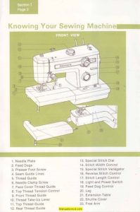 Kenmore 148.15210 Sewing Machine Instruction Manual