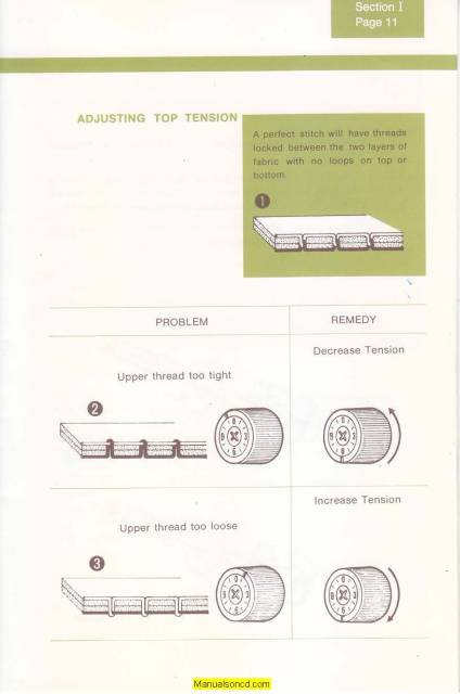 Kenmore 148.15210 Sewing Machine Instruction Manual