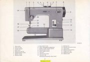 Pfaff 73 Sewing Machine Instruction Manual
