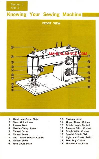 Kenmore 158.1755 - 158.17550 Sewing Machine Manual