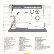 Viking Husqvarna 5540 Sewing Machine Instruction Manual
