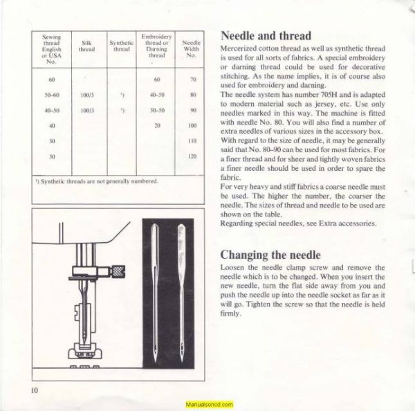 Viking Husqvarna 5540 Sewing Machine Instruction Manual