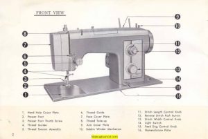 Kenmore 158.17510 - 158.17511 Sewing Machine Manual