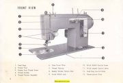 Kenmore 158.12 158.120 158.121 Sewing Machine Manual