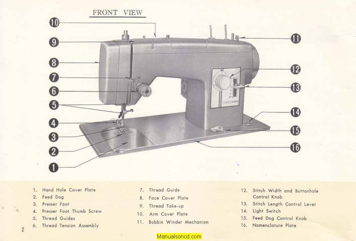Kenmore 1650 158.16500 Zig-zag Sewing Machine Instruction Manual PDF  Download