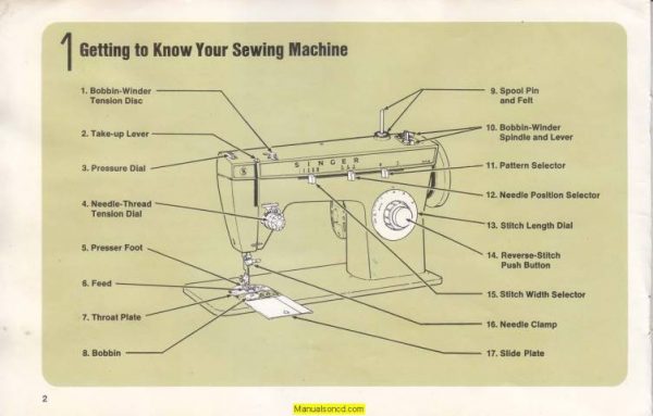 Singer 242 Sewing Machine Instruction Manual
