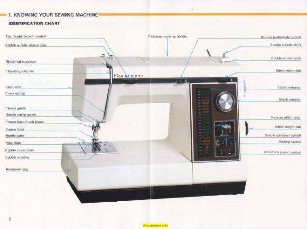 Kenmore 158.17922 - 158.1792280 Sewing Machine Manual