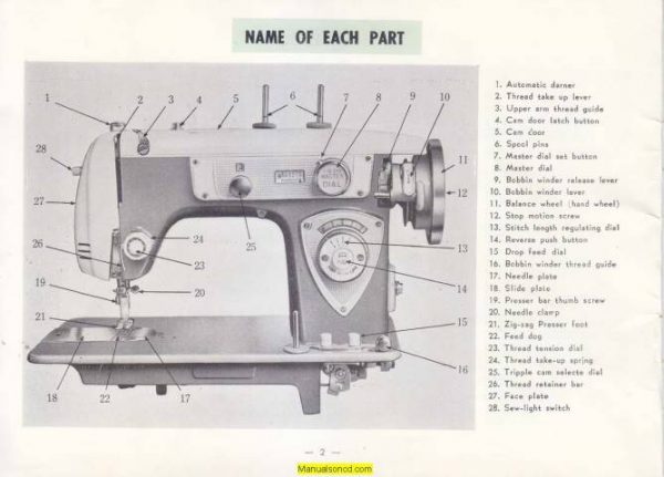 Diplomat Toyota made Automatic Zigzag Sewing Machine Manual