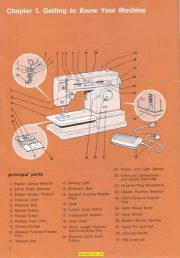 Singer 8222 Magic 22 Sewing Machine Instruction Manual