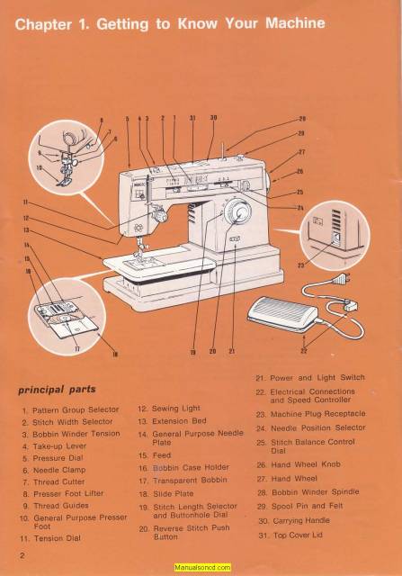 Singer Magic 22 Sewing Machine Instruction Manual